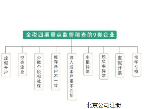 企业微信截图_16413689831438
